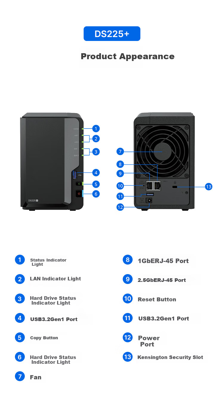 Сетевое хранилище Synology DS225+, четырехъядерный процессор, два отсека для жестких дисков, командная работа, частное облако, обмен файлами и резервное копирование