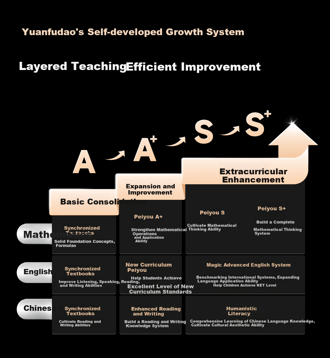 Учебная машина Xiaoyuan AI Learning Machine R1