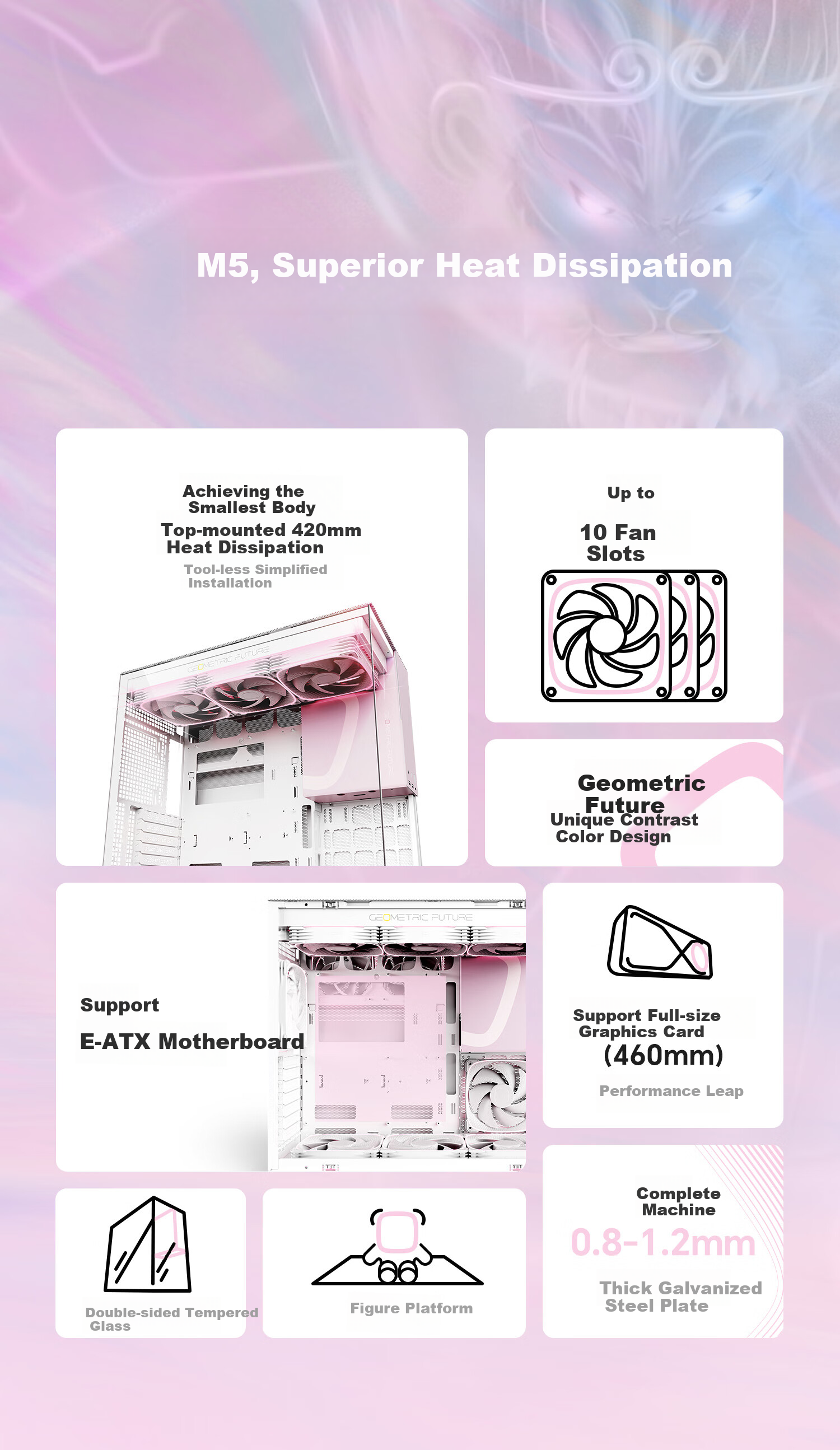 Корпус GeometricFuture Model5 Wukong Pink Limited Edition для компьютера, Розовый