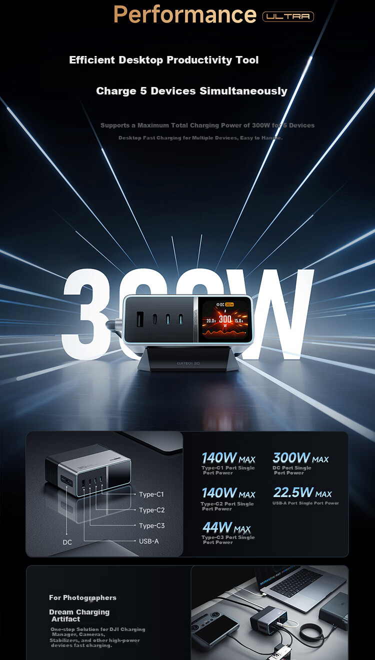 Зарядная станция CUKTECH Kuotai Ke No. 30 Super Power Station Ultra Desktop Charger, 300W, GaN, для ноутбуков, Xiaomi, Apple