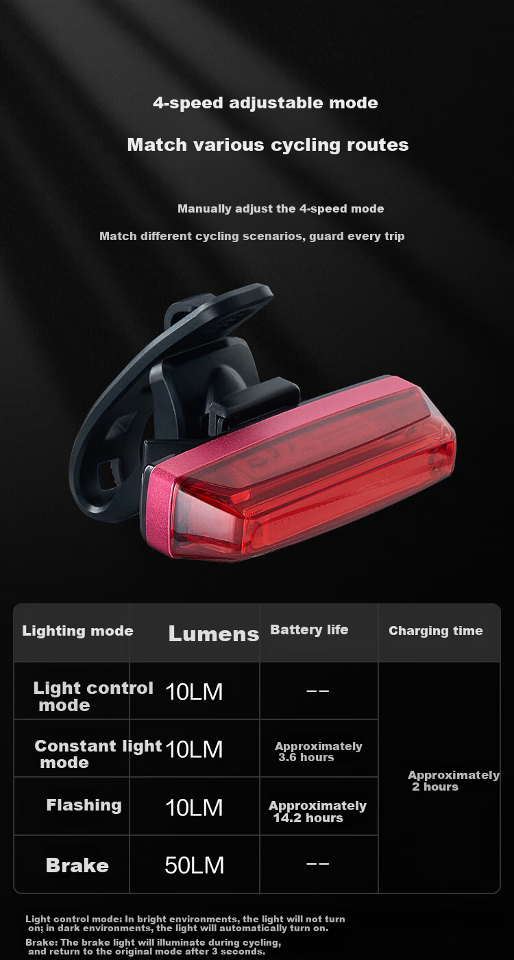 Велосипедный фонарь JD Original W1 Smart Sensor, задний фонарь для велосипеда, для ночного катания, квадратный, предупреждающий