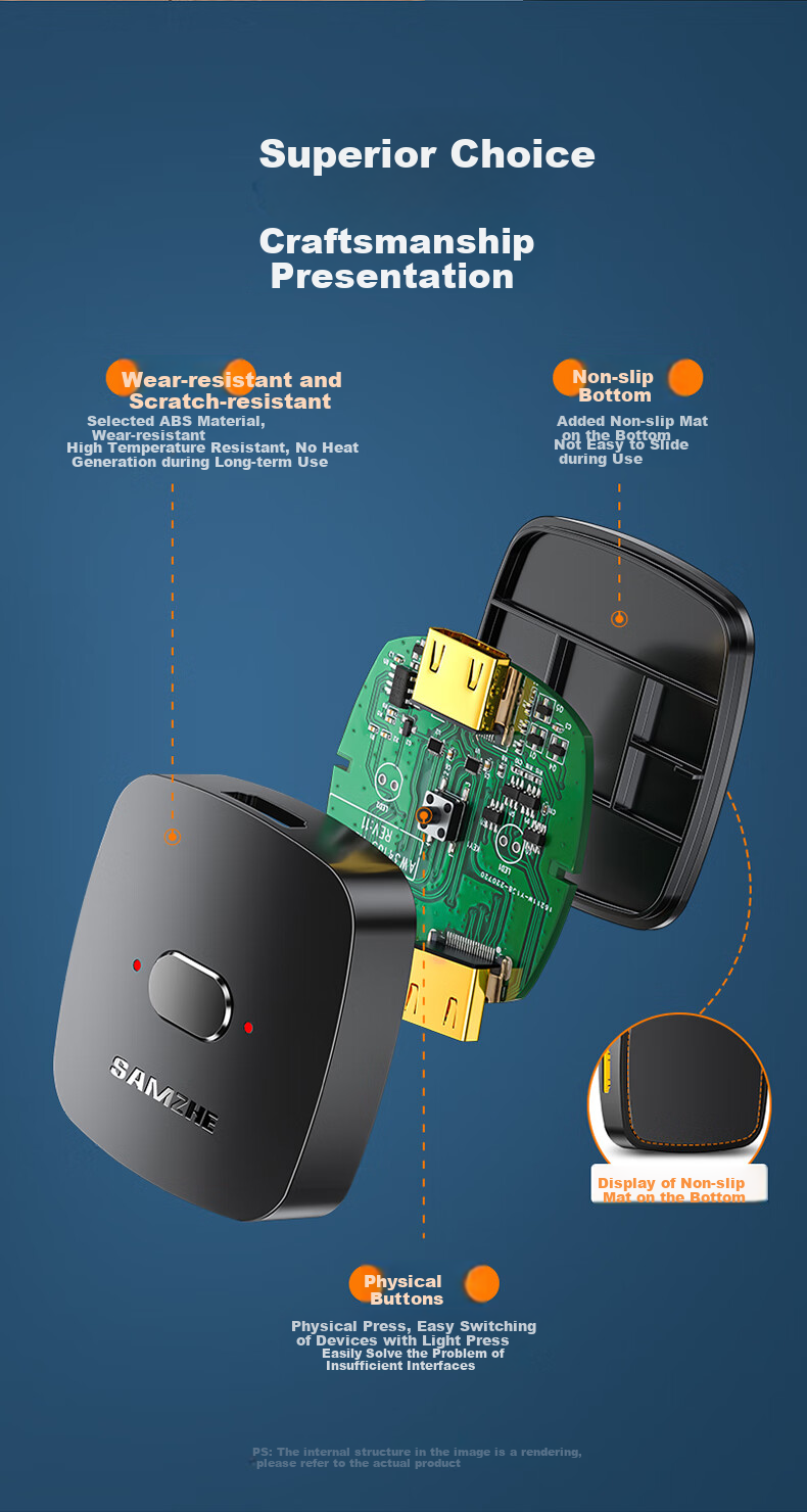 HDMI переключатель SAMZHE HV-300, 2 входа 1 выход, 4K 60Hz, HD, для ноутбука, монитора, проектора, сплиттер