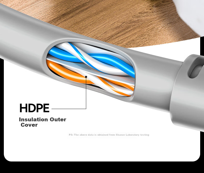 Кабель витая пара SAMZHE CAT6 Gigabit Ethernet, 8-жильный, для инженерных и домашних сетей, мониторинга, компьютерный патч-корд, серый, 5 метров, HWD6050
