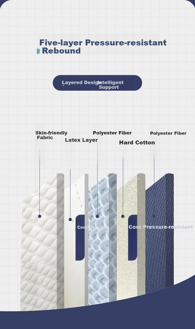 Матрас Dohia Home Textile Composite Latex Mattress, студенческое общежитие, 0.9м X 1.9м, татами, 0.9м кровать