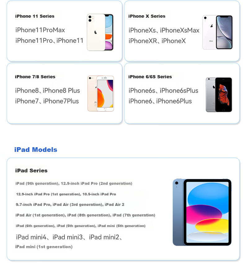 Переходник SAMZHE Lightning на 3.5 мм для наушников, аудиоконвертер для iPhone