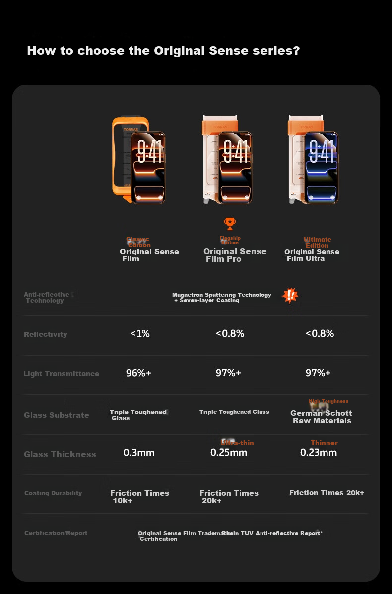 Защитное стекло для iPhone 17