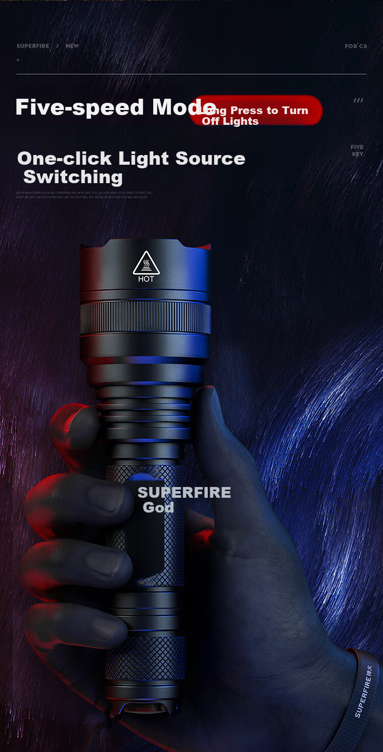 Фонарик SupFire C8, компактный, сверхъяркий, долговечный, перезаряжаемый, для активного отдыха и дома