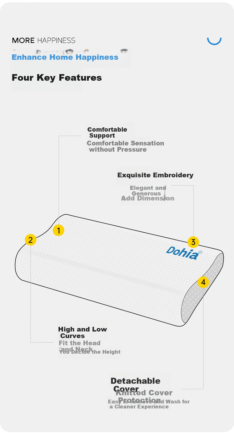 Подушка Dohia Slow Rebound Memory Foam Pillow, медленно восстанавливающаяся подушка из пены с памятью формы, для глубокого сна, для взрослых, 60*40 см