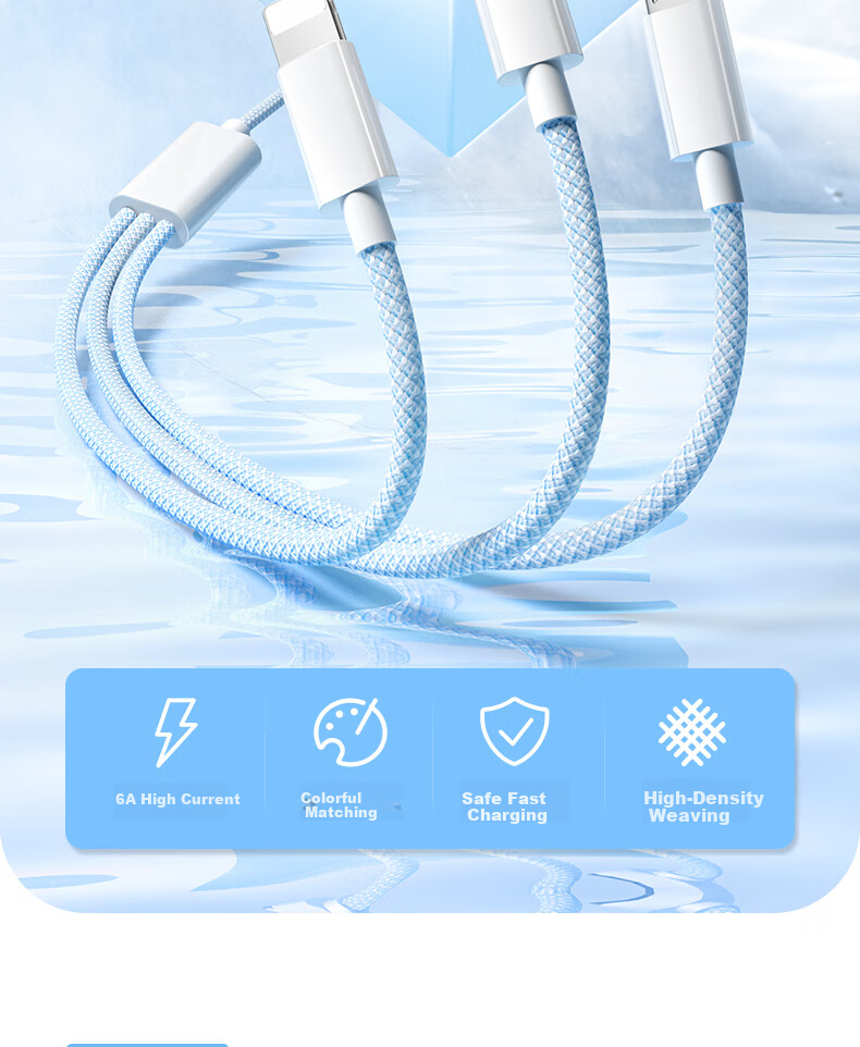 Кабель Nengshi 3-в-1 Type-C Lightning Micro-USB, 6A, 100W, 1.5 м, синий