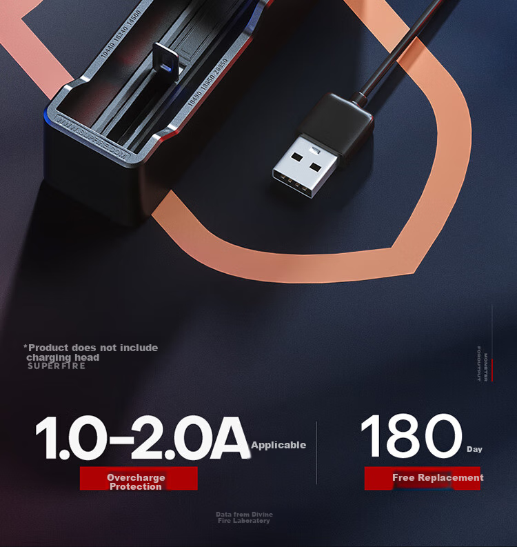 Фонарик SupFire C8, компактный, сверхъяркий, долговечный, перезаряжаемый, для активного отдыха и дома