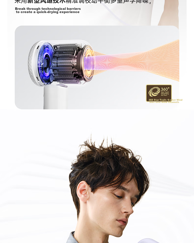 Фен CONFU F9Pro Yulait Purple, 1900 Вт, 50 миллиардов плазменных ионов, защита волос, бытовое использование, быстрая сушка, фиолетовый