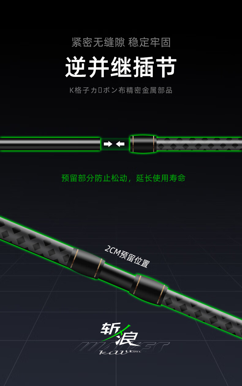 Спиннинг HISTAR Wave-Slicing Long-Distance Casting Lure Rod, 2.5 метра ML, прямой хват