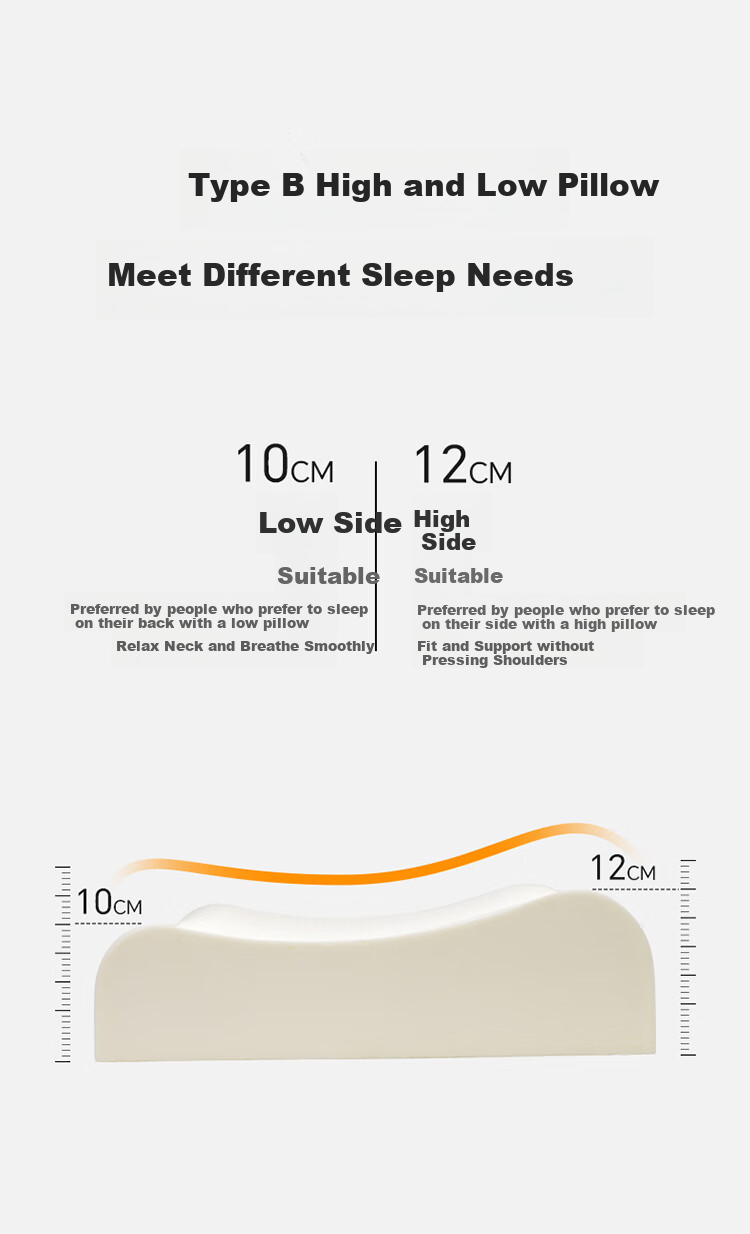 Подушка AiSleep Thai Latex Pillow, 94% натурального латекса, импорт из Таиланда, поддержка шейного отдела позвоночника для взрослых, подушка для глубокого сна