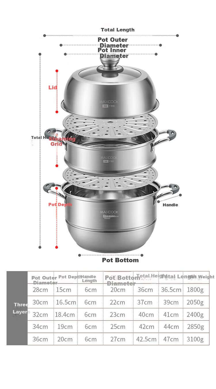 Пароварка MAXCOOK MCZ729 из нержавеющей стали, 36 см, 2 слоя, с термодатчиком, для газовых и индукционных плит