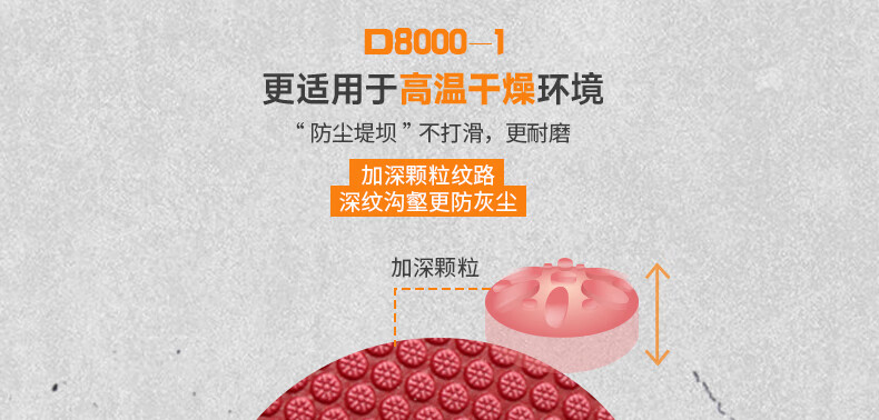 Баскетбол Li-Ning D8000 Series, размер 7, для улицы, из полиуретана, износостойкий, нескользящий, для взрослых и студентов, для соревнований и тренировок на цементном покрытии