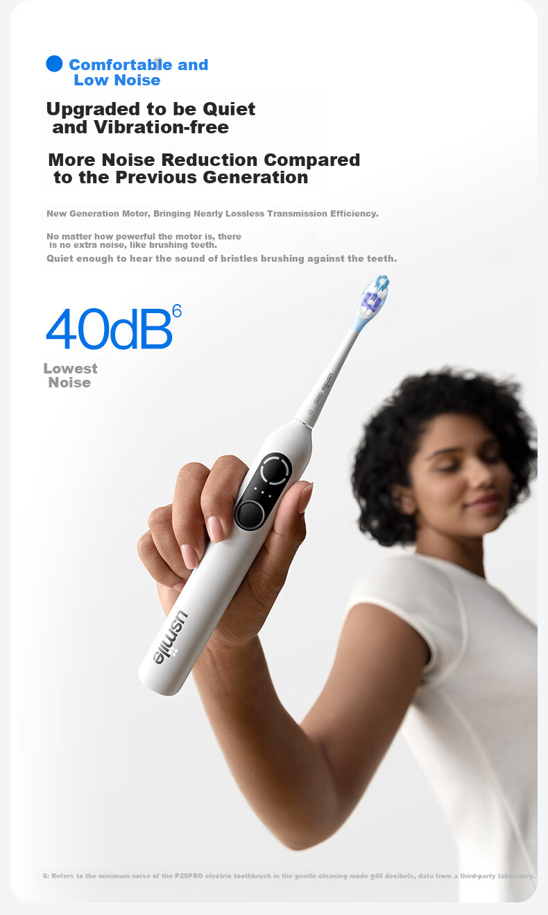 Электрическая зубная щетка Usmile P20 PROS Cloud Blue, умная, с глубокой очисткой и защитой десен, для взрослых, подарок на день рождения, Новый год