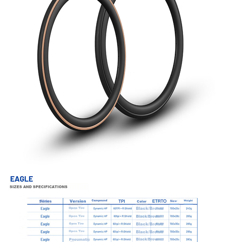 Велосипедная покрышка Goodyear Eagle 700x25, всесезонная, противопрокольная, с открытым протектором, цвет "имбирно-желтый"