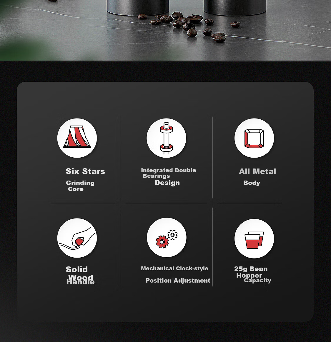 Ручная кофемолка Hero Z3pro с титановым лезвием, портативная, 6-звездочная, ручная мельница для кофейных зерен