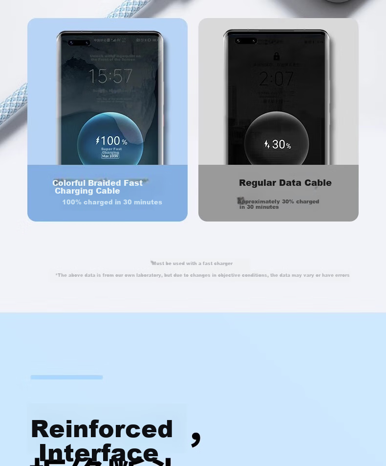 Кабель Nengshi Type-C, 100W, 6A, для Huawei Nova, Xiaomi, Vivo, Honor, OPPO, синий, 1 метр