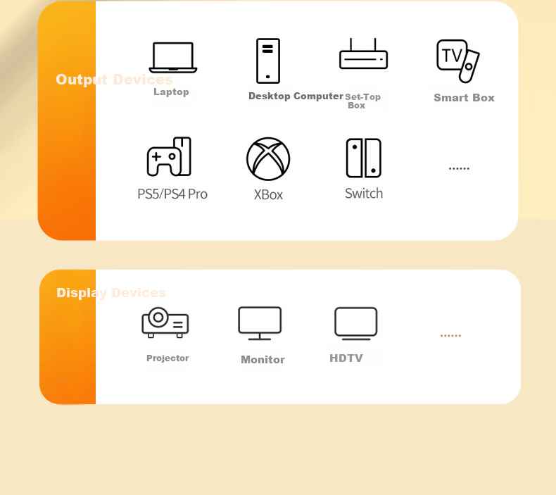 Кабель BIAZE HDMI 2.1, 1.5 метра, 8K, 4K 240Hz/144Hz, HDR, eARC