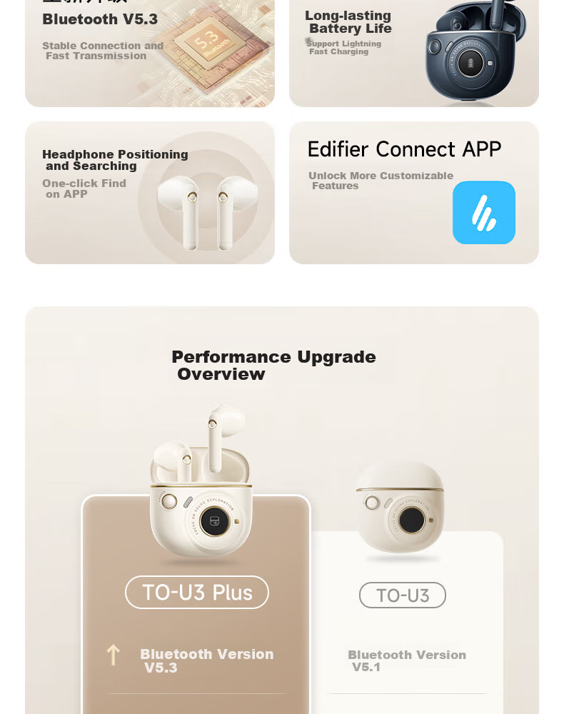 Беспроводные наушники Edifier TO-U3 Plus True Wireless Bluetooth, полувкладыши, белый, белый