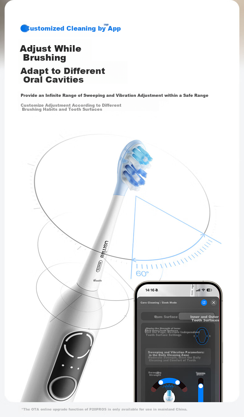 Электрическая зубная щетка Usmile P20 PROS Cloud Blue, умная, с глубокой очисткой и защитой десен, для взрослых, подарок на день рождения, Новый год