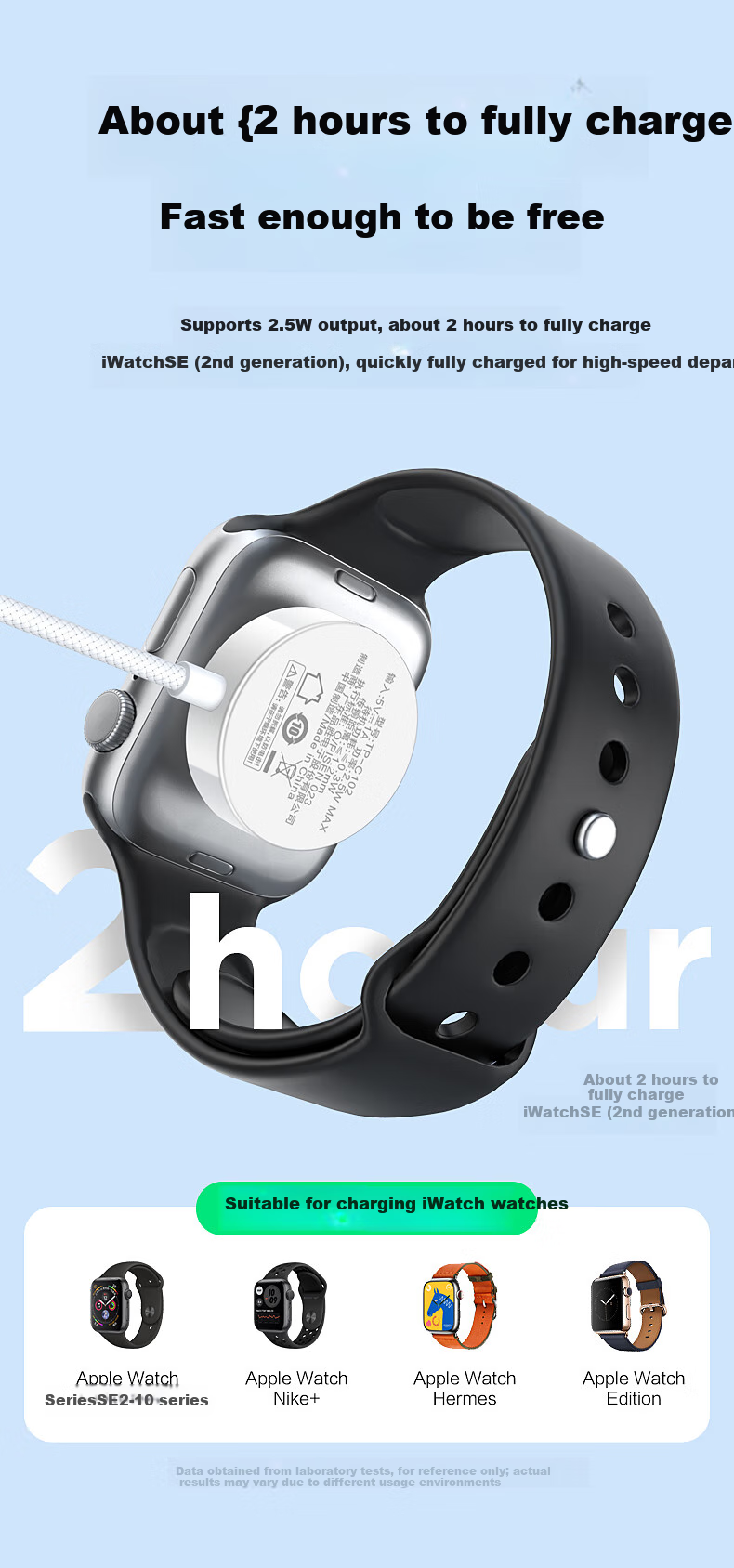 Зарядное устройство PISEN MagSafe для Apple Watch, плетеный кабель Type-C, 5W, белое