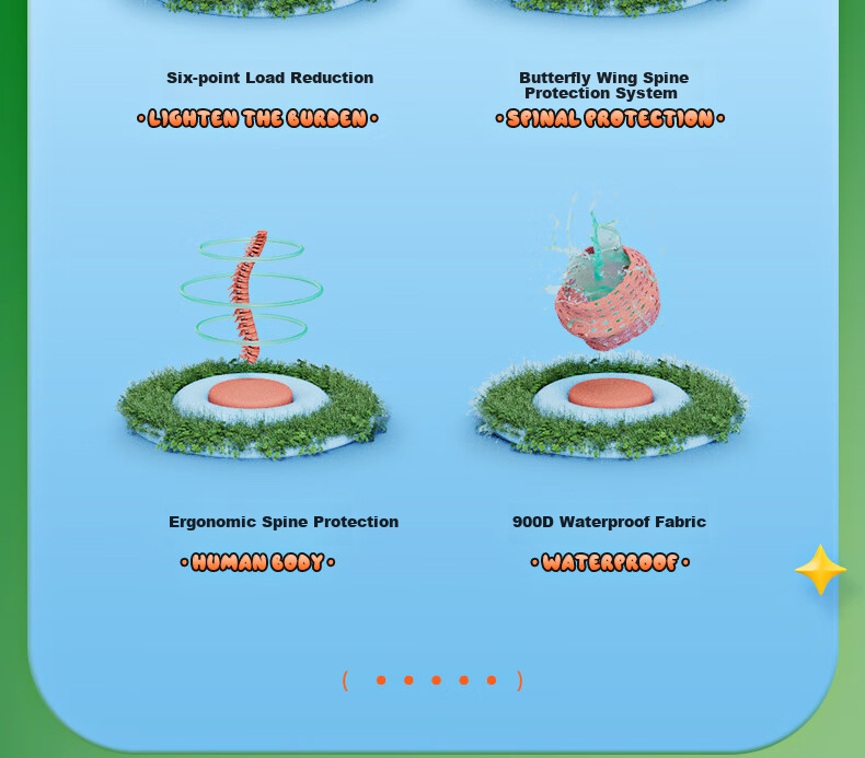 Детский рюкзак M&G, противоскользящий, для начальной школы, легкий, с защитой позвоночника, большой вместимости, стильный, для 1-3 классов, зеленый