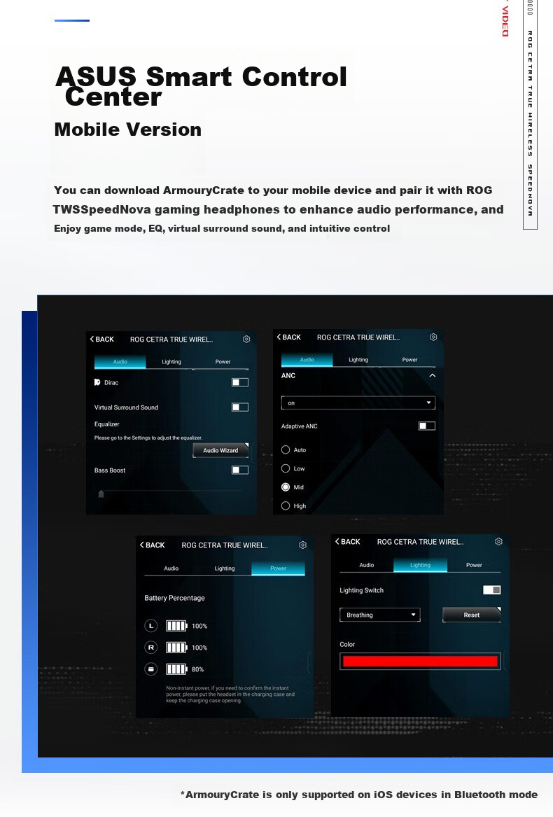 Игровые беспроводные наушники ROG TWS Speednova с активным шумоподавлением, Bluetooth 5.3, RGB-подсветка, черный