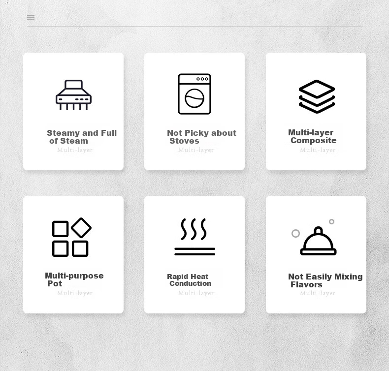 Пароварка LOCK&LOCK из нержавеющей стали, большая емкость, 28 см, двухслойная, для дома, совместима с индукционной плитой