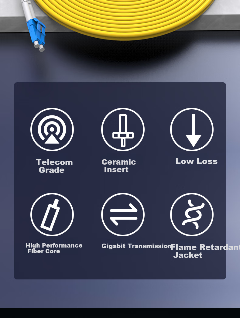 Оптический патч-корд Nokoxin Telecom-Grade, одномодовый двухжильный, 3 метра, LC-LC, UPC