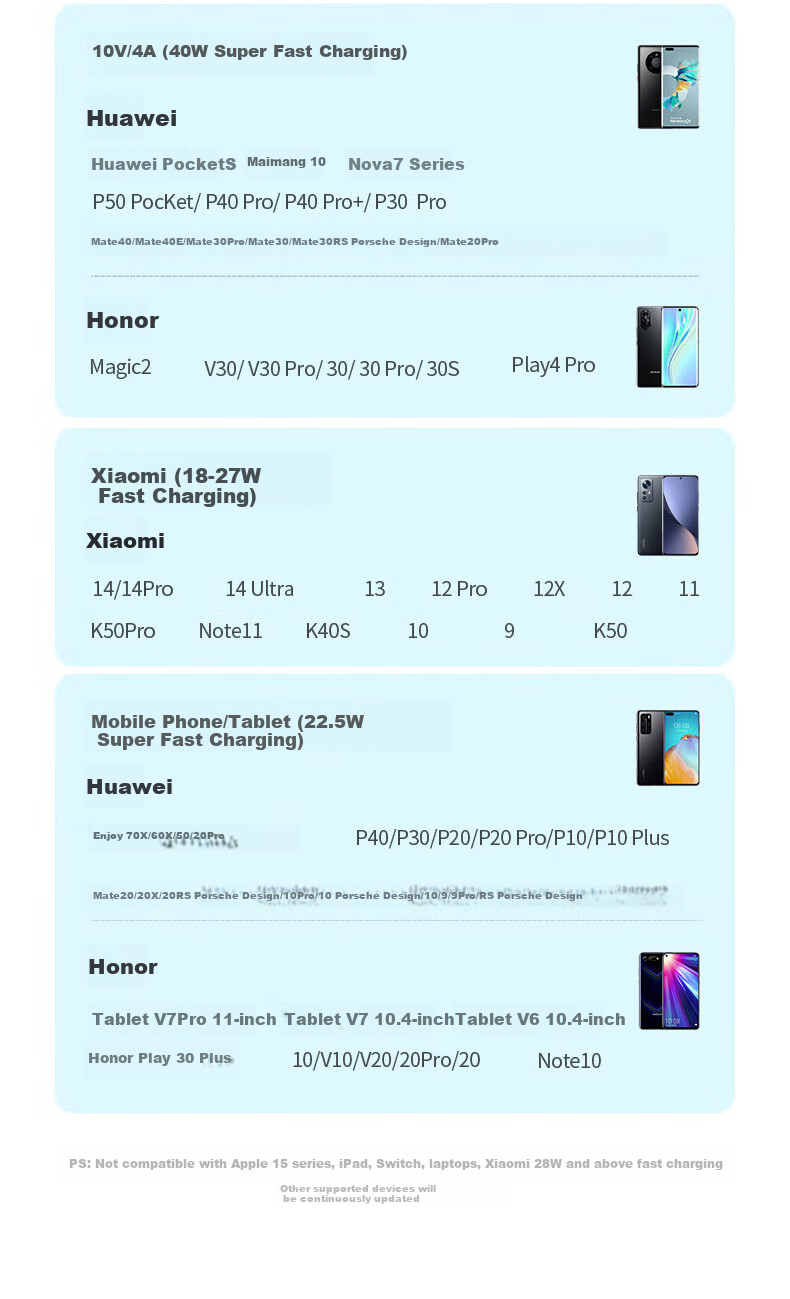 Кабель BIAZE Type-C, сверхбыстрая зарядка 100 Вт/66 Вт, USB-C для Huawei, Honor, Xiaomi, Android, Apple iPhone 15/16e/17, автомобильное зарядное устройство, кабель 6A