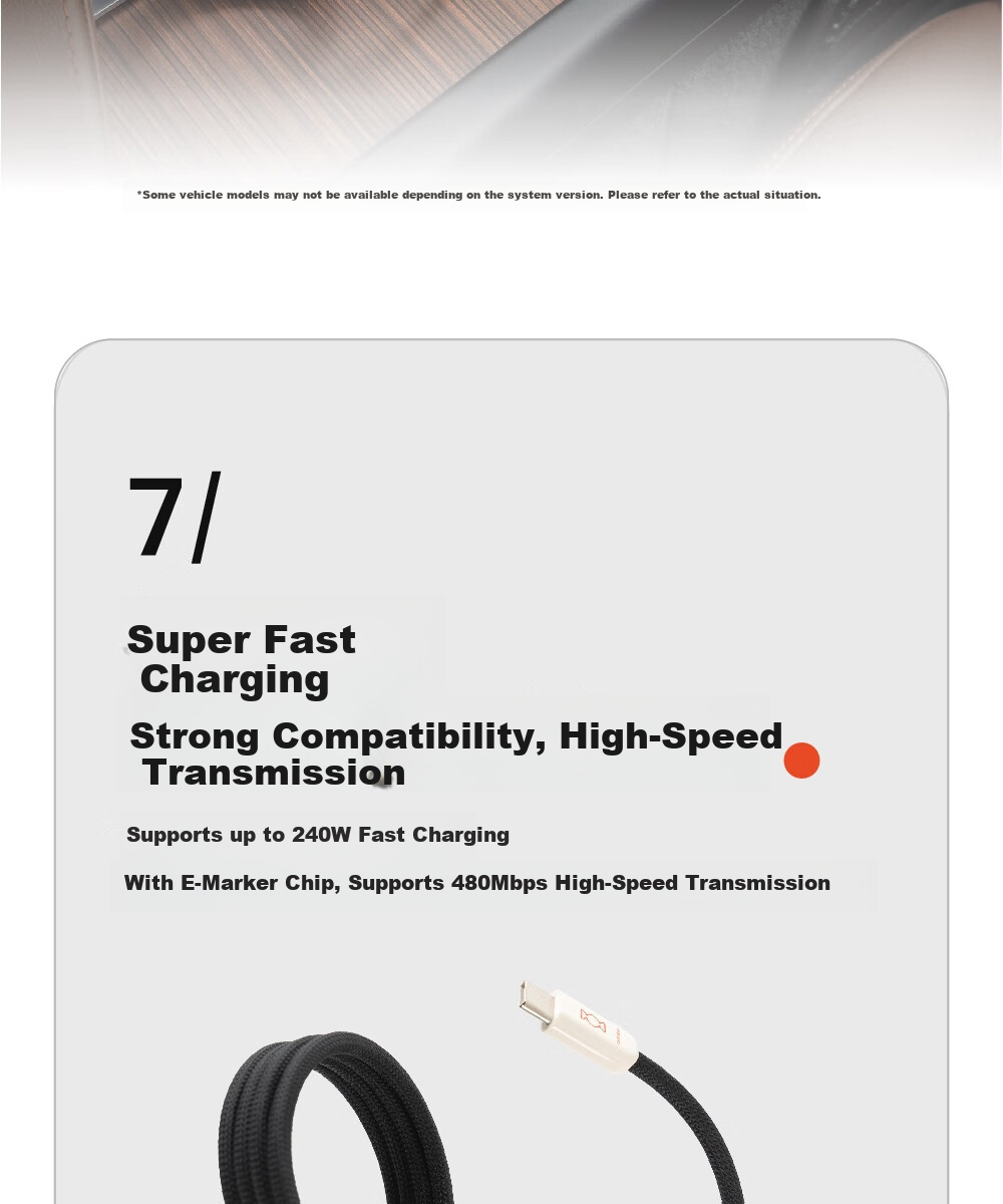Кабель CANDYSIGN MagTie Full Magnetic Cable Tie 100W USB C-C Оранжевый 1.5м для зарядки Apple iPhone, Кабель данных 5A Быстрая зарядка Кабель для ноутбука