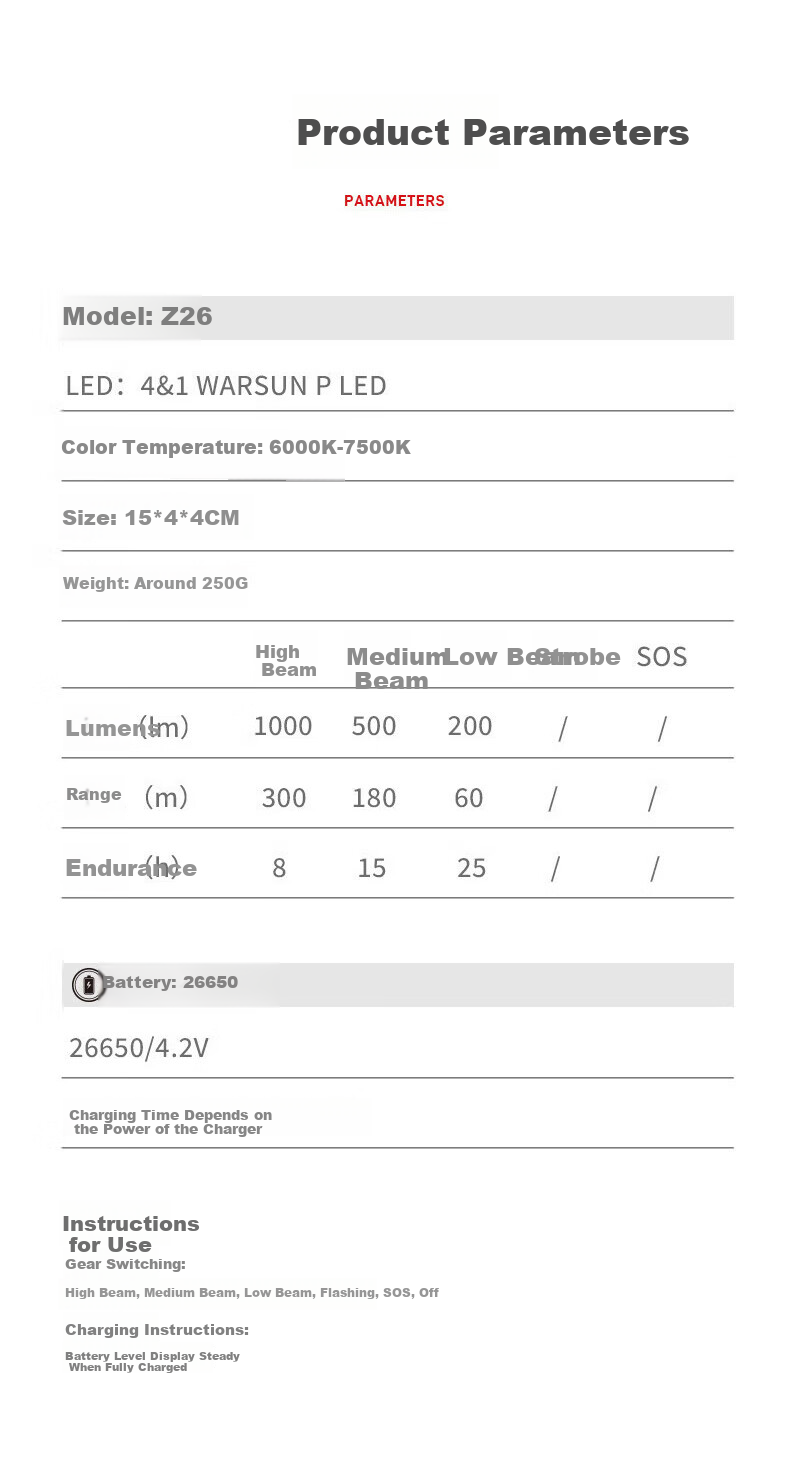 Фонарик WAR SUN Z26, мощный, дальность до 1000м, водонепроницаемый, алюминиевый сплав, зум, 5 режимов, USB Type-C