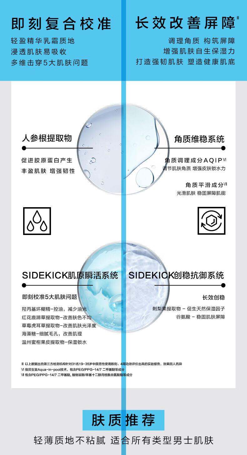 侍刻（SIDEKICK）资生堂集团复合精华保湿乳60g男士面霜补水保湿维稳新年礼物