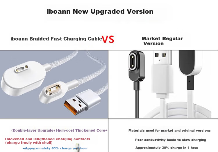 Зарядный кабель Iboann для детских часов Xiaotiancai D3, Q1A, N3/D2/Z1S/Z6/Z5A/Q1R/Y01A/Z3D/Q1S/Q1Y, плетеный, быстрая зарядка