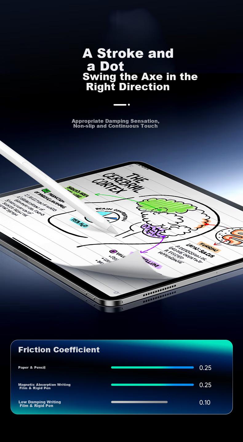 ESR Магнитная пленка для iPad Pro 13 дюймов (2024/2025 M5/M4), защитная пленка для экрана, имитация бумаги, антибликовая, защита от отпечатков пальцев