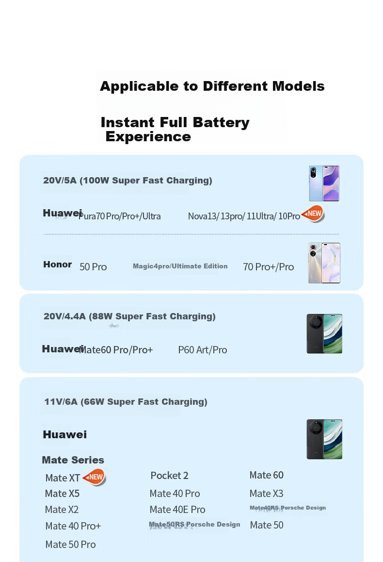 Кабель BIAZE Type-C, 2 шт., 1.2 м, 100W, 6A, белый