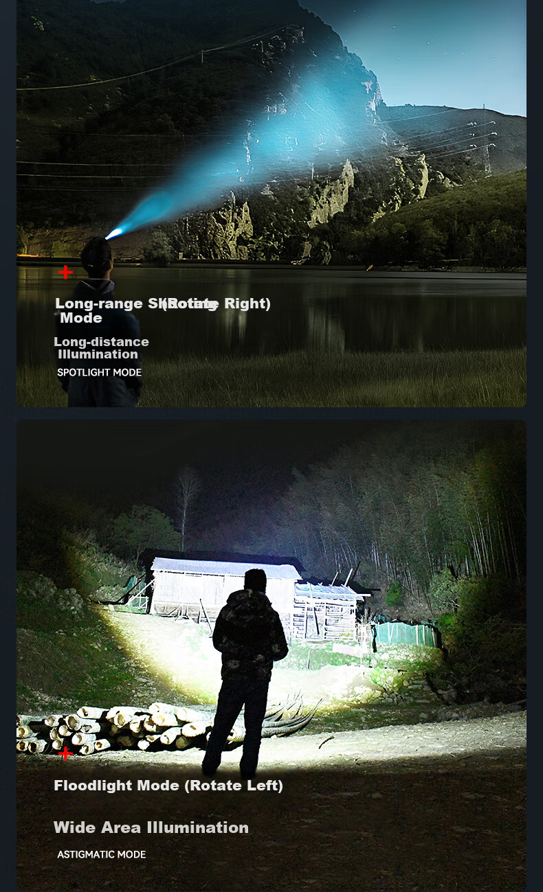Налобный фонарь Warsun W81s, с зумом, датчиком движения, водонепроницаемый, перезаряжаемый, 1000 люмен