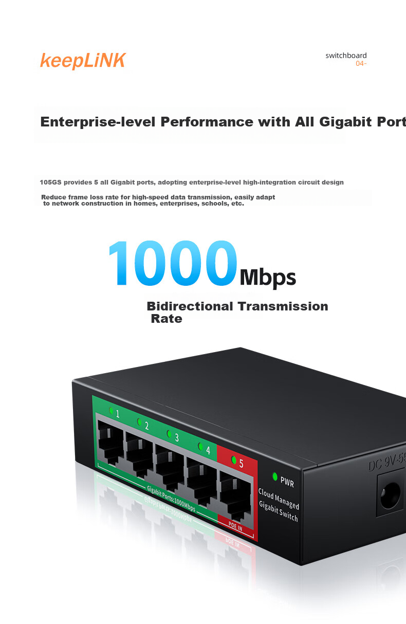 Коммутатор KeepLINK KP-9000 5-портовый Gigabit с облачным управлением, поддержка VLAN