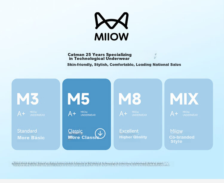 Одноразовые мужские боксеры MiiOW, 5 шт., стерильные, индивидуальная упаковка, для поездок и путешествий, универсальный размер