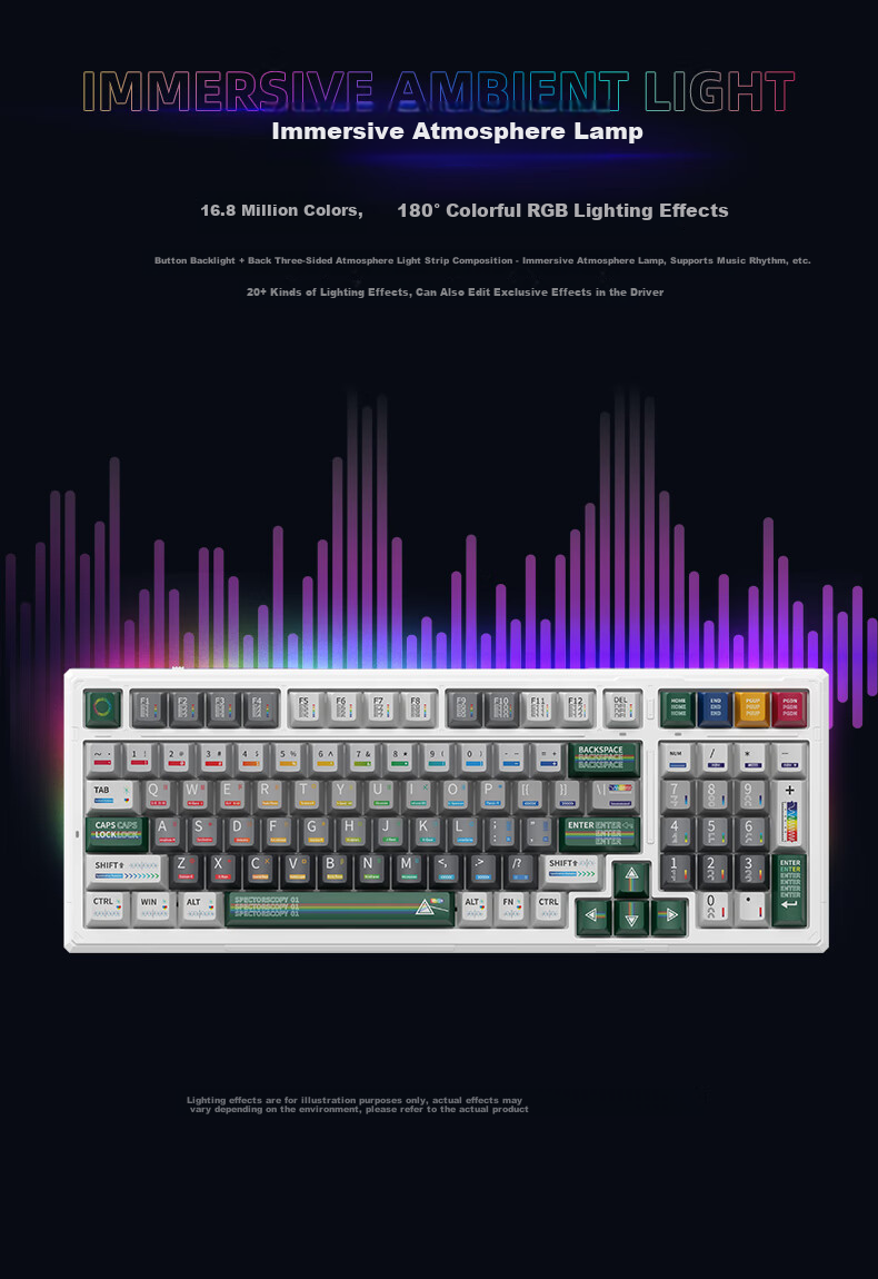 Кастомная механическая клавиатура Ikbc K99, 99 клавиш, игровая, офисная, с подсветкой RGB, черная