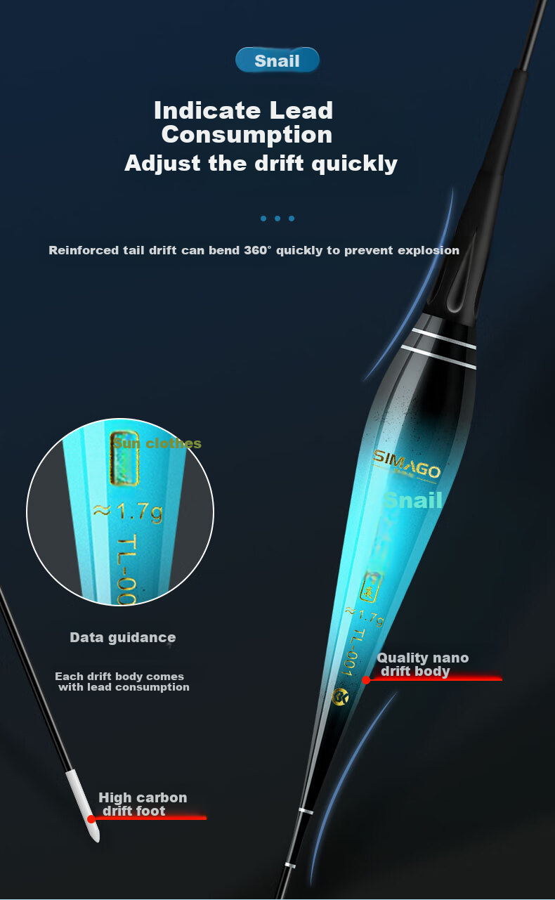 SIMAGO Ximan Du Bite-Sensitive Color-Changing Luminous Float for Day And Night Use, Electronic Float with Eye-Catching Design for Black Pit Night Fishing TL-02