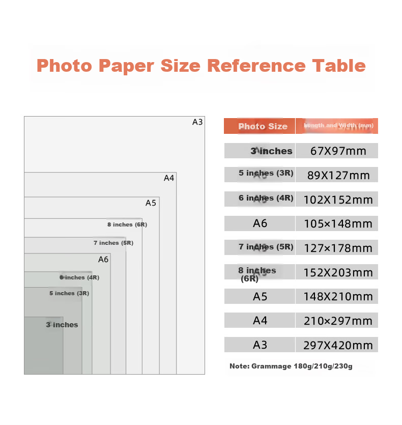Фотобумага Huiwei A4, 150 г/м², глянцевая, самоклеящаяся, 50 листов