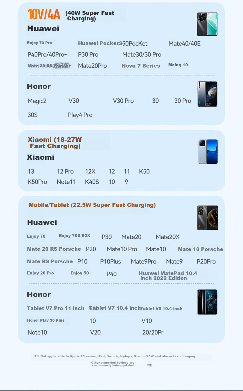 Кабель Type-C SAMZHE 6A