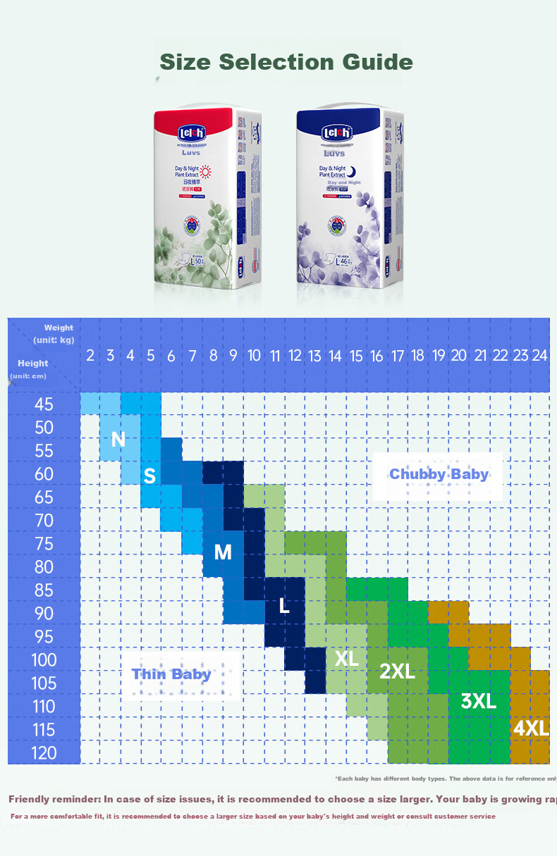 Подгузники Lelch Herbal Baby Night Diapers, XXXL Size, 34 шт. (17KG+), Pull-Up Diapers, дышащие и впитывающие