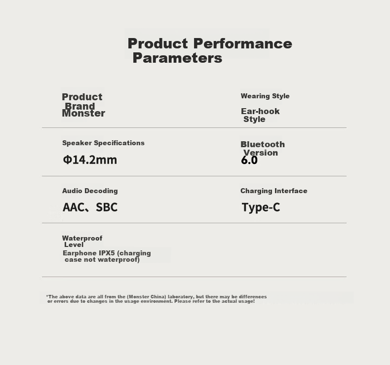 Monster AC330 Беспроводные наушники с открытым ухом Bluetooth 6.0, шумоподавление, черный
