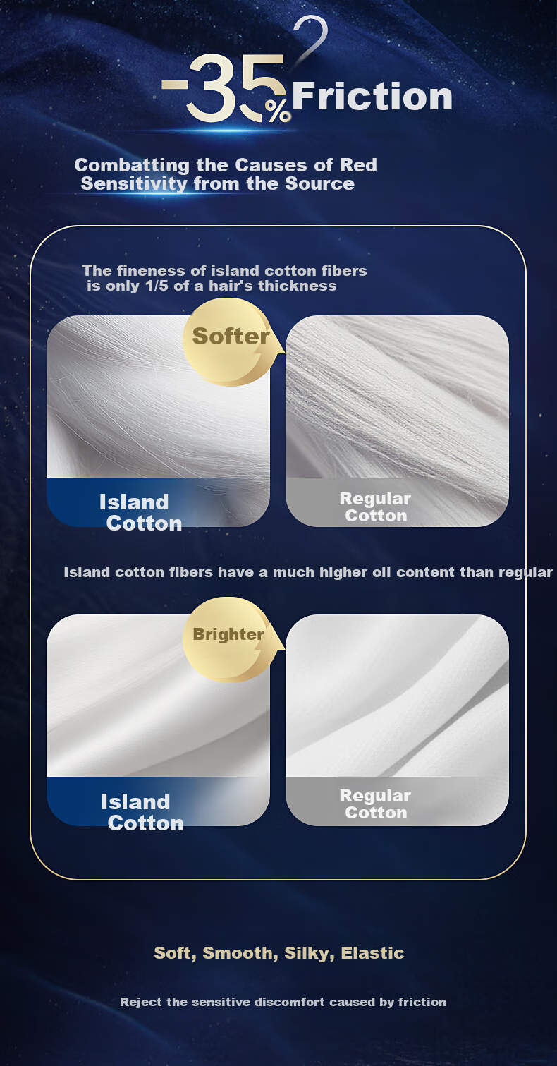 Kotex [Jin0 Min Island Cotton] Luxury Pure Cotton Sanitary Napkins, 240mm, 72 Pieces, Daytime Menstrual Pads, Sold by JD