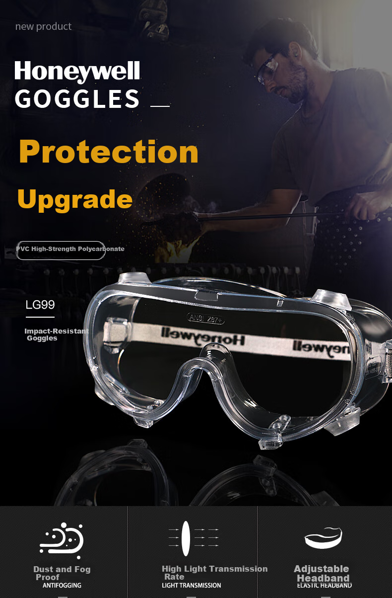 Защитные очки Honeywell LG99100, ударопрочные, защитные от брызг, противотуманные, для промышленной шлифовки, анти-песковая маска для глаз