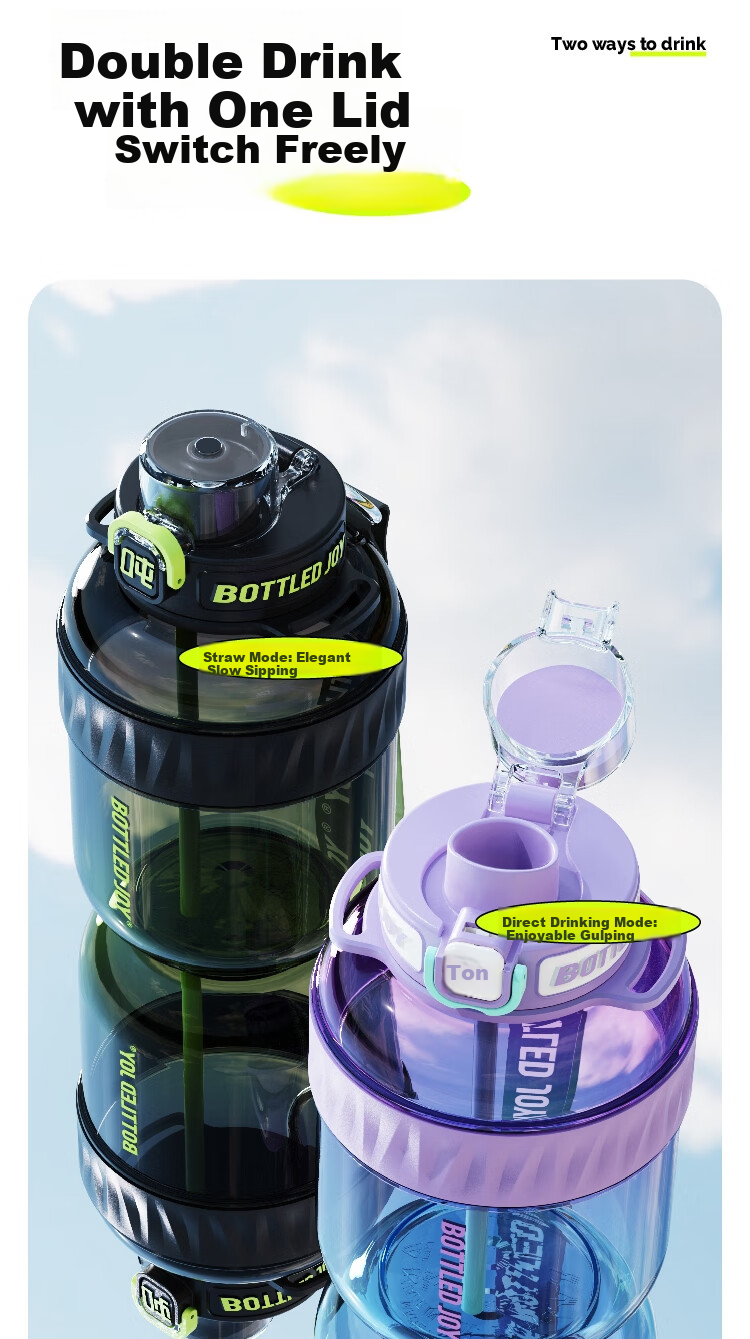 Бутылка для воды BOTTLED JOY, большая спортивная бутылка для воды, пластиковая чашка Dundun, стиль Ван Ибо, 0.6 л, цвет "Манфэньлань"